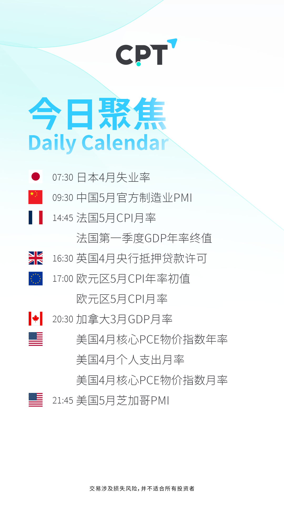 0531每日財經日曆.png