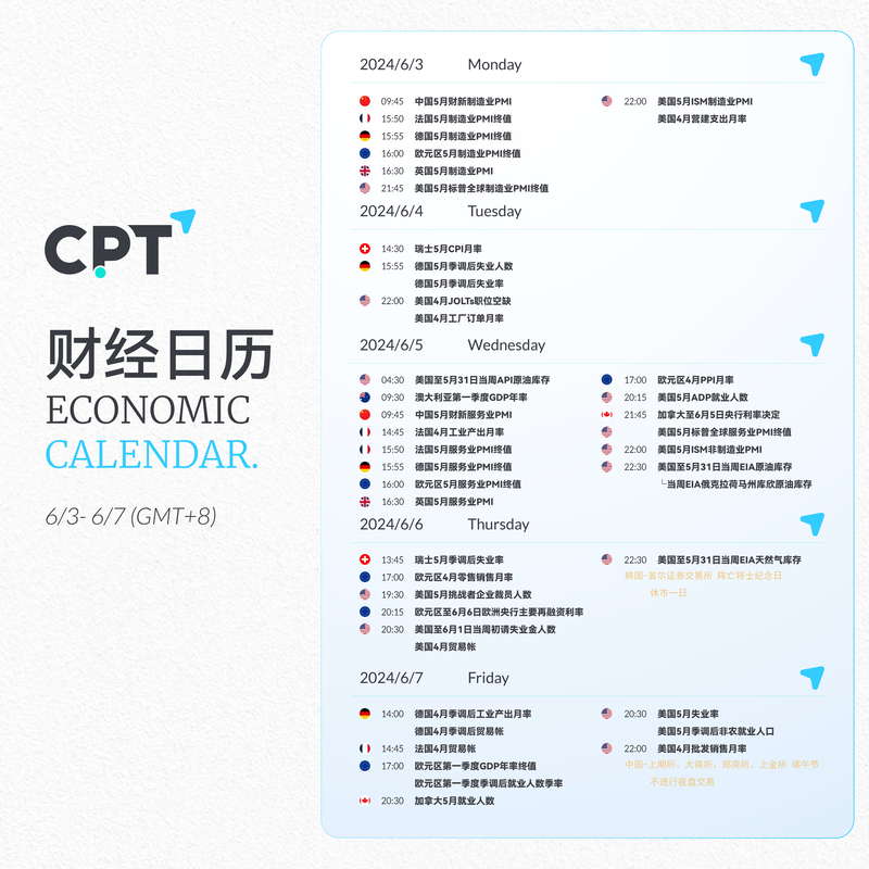 財經日曆0603-0607-01 (1).jpg