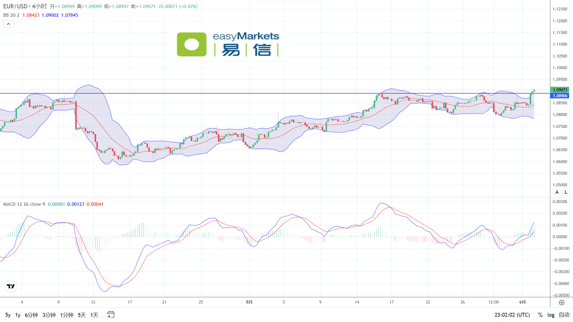 EUR.png