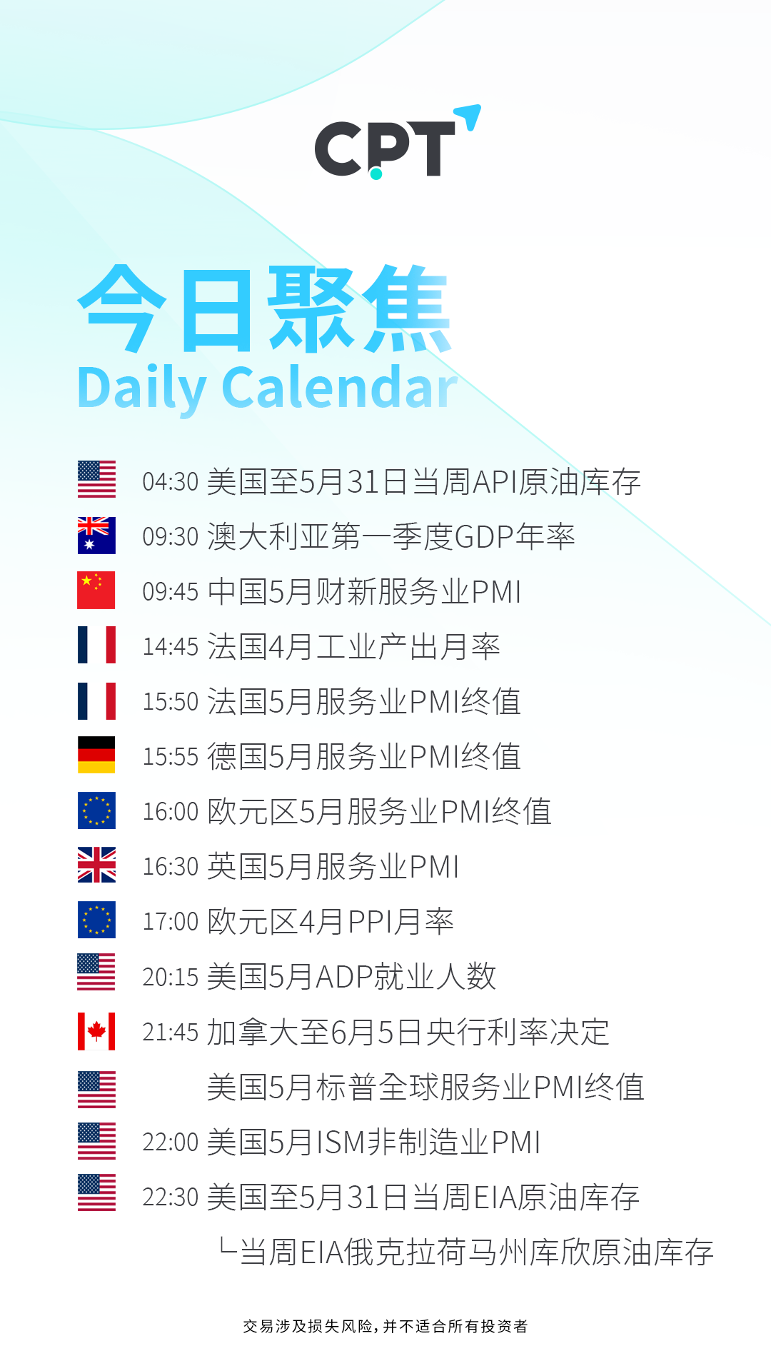 0605每日財經日曆.png
