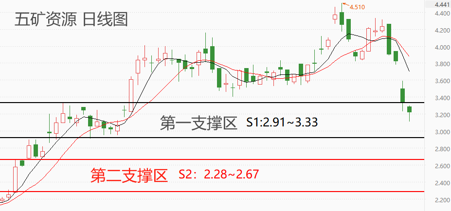 铜3.png