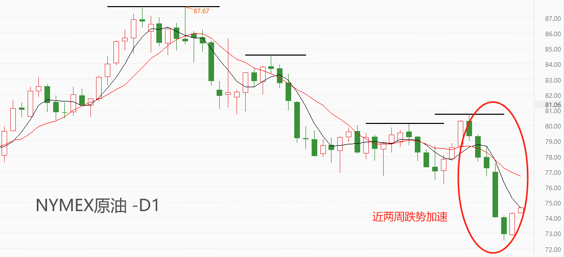 油.png