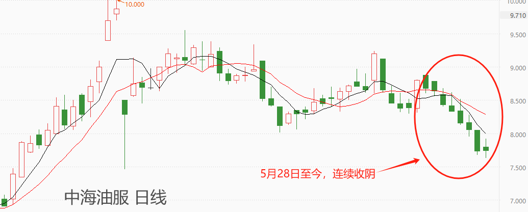 油1.png