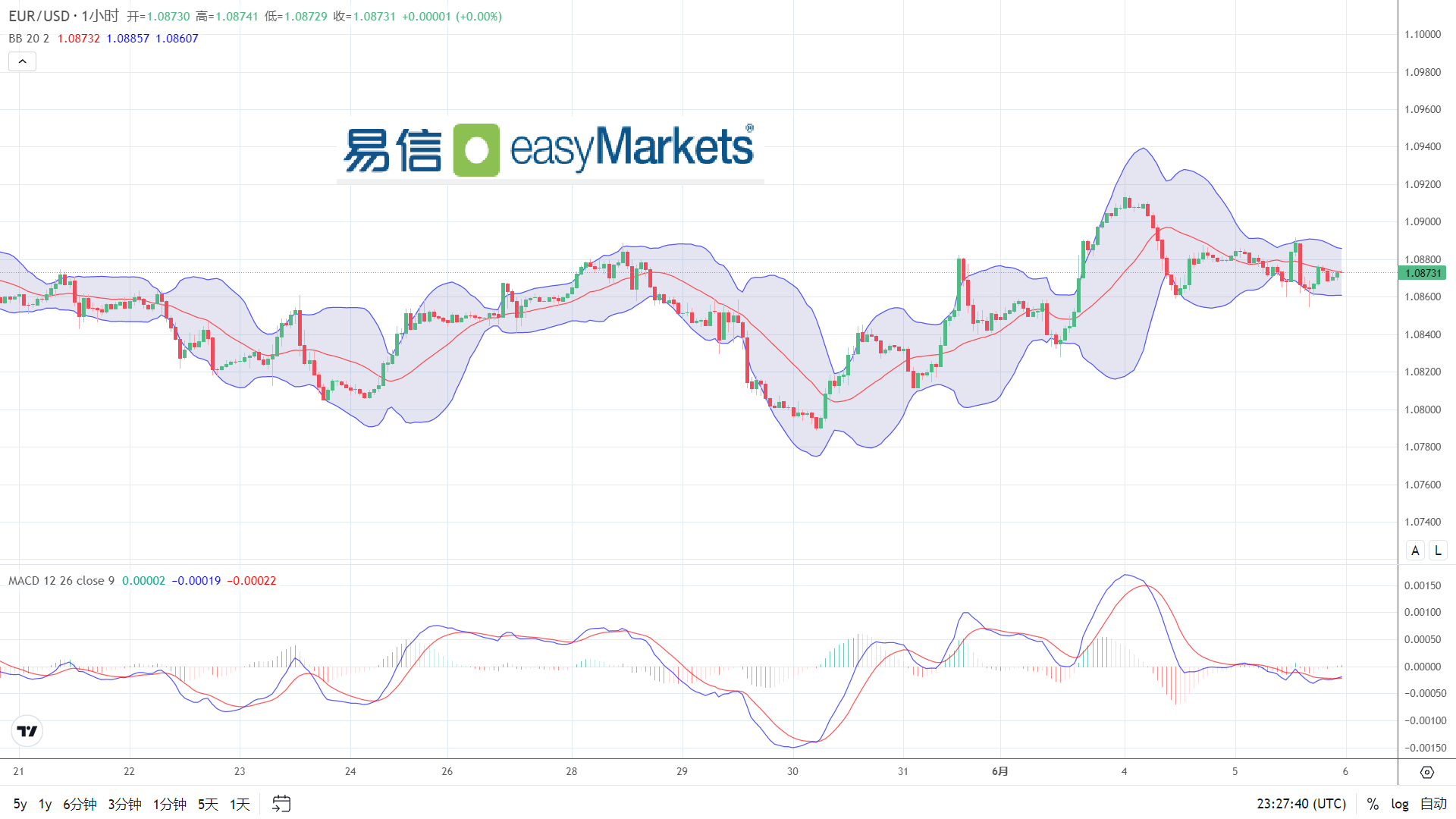 EUR.png