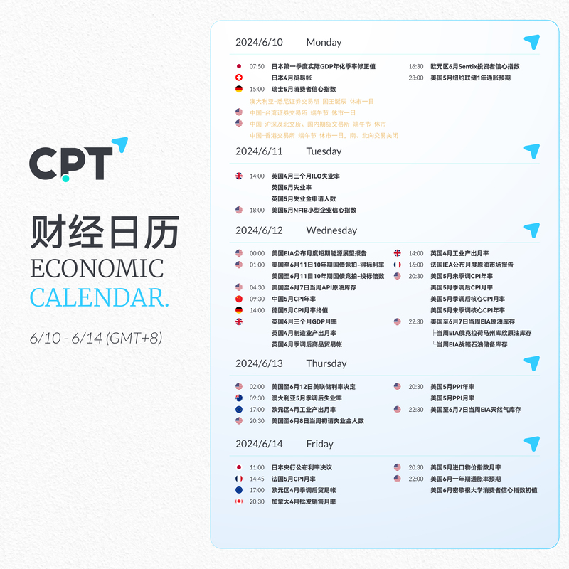 財經日曆0610-0614-01 (1).jpg