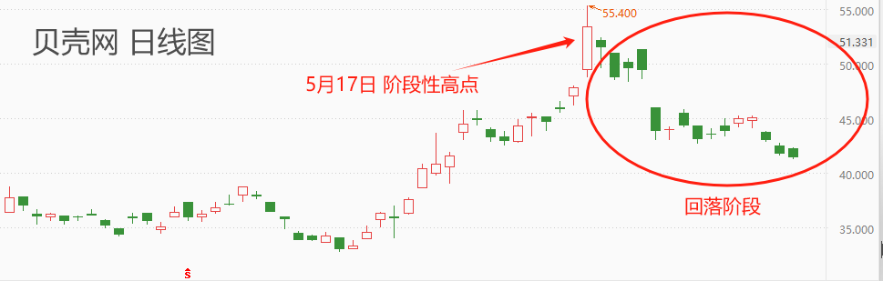 房2.png