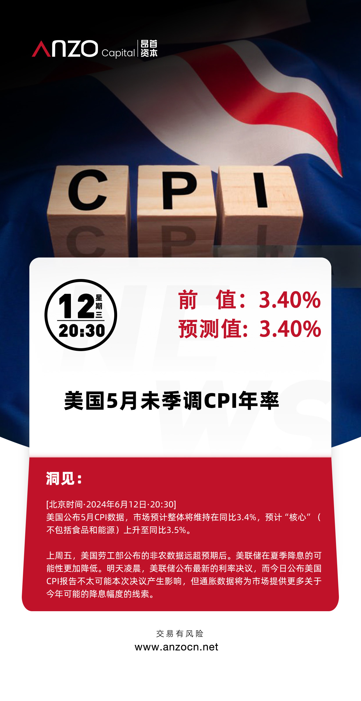 北京时间·2024年6月12日·20:30] 美国公布5月末季调后CPI数据_交易商汇评