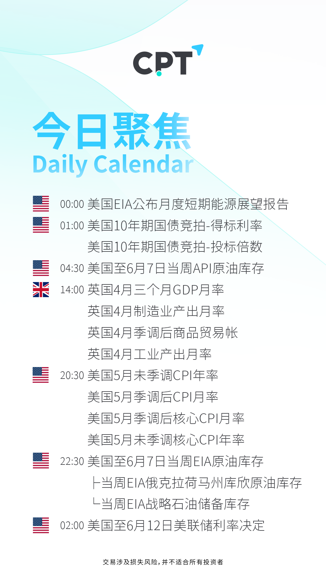 0612每日財經日曆.png