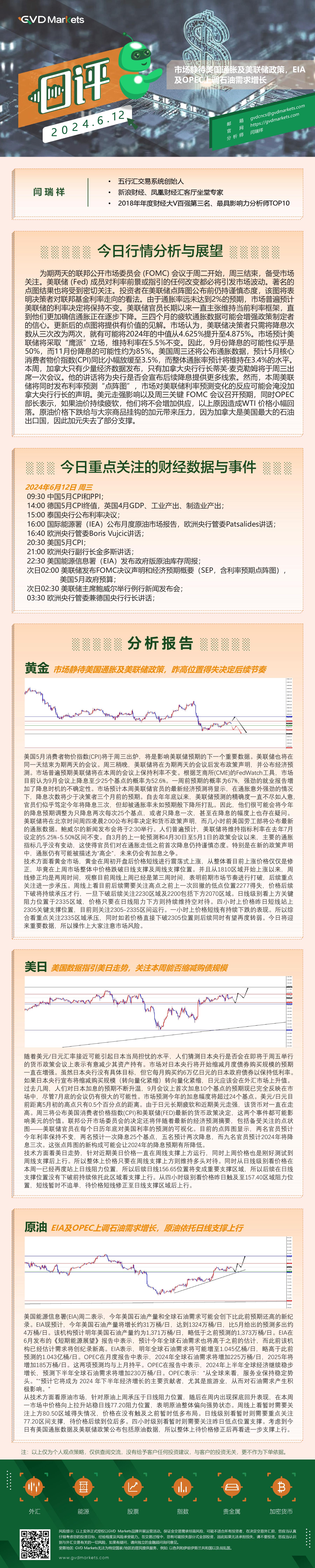 6.12-行情分析(市场静待美国通胀及美联储政策，EIA及OPEC上调石油需求增长).jpg