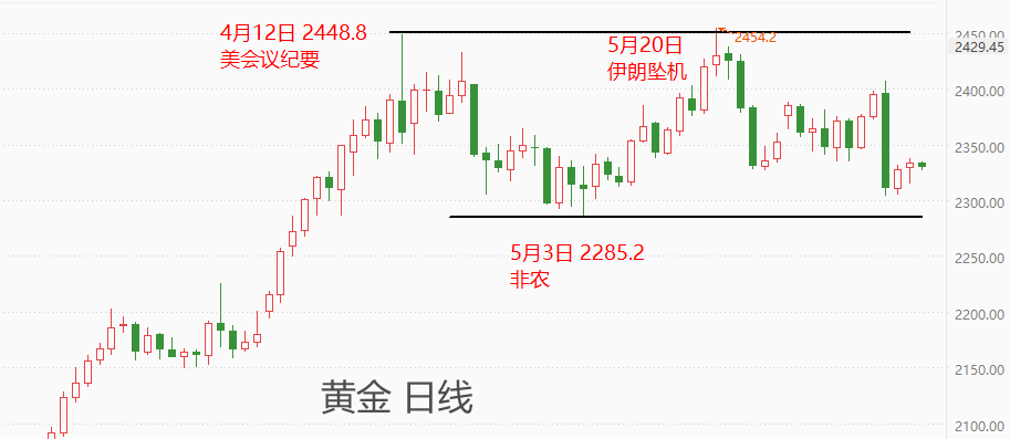 金2.png