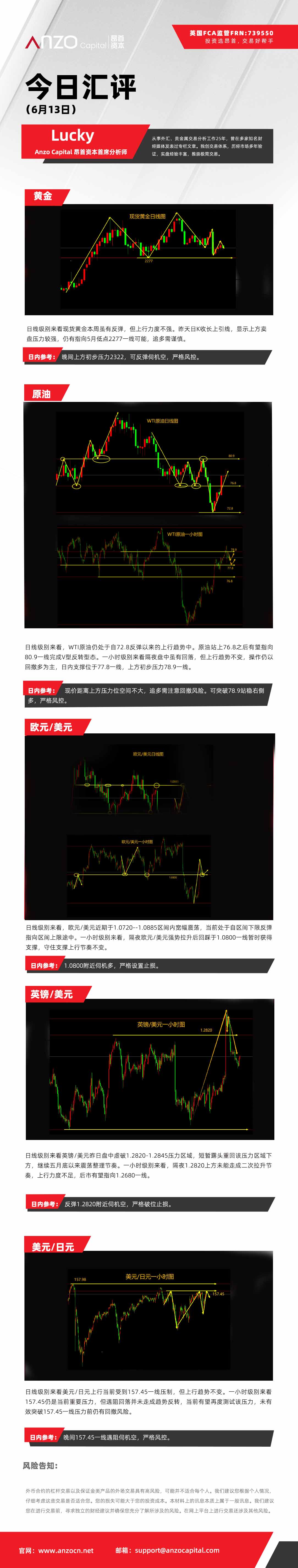 今日策略(6.13).jpg
