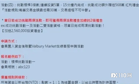 黑平台Valbury Market改名ZDQ capital，但它们可能又换了马甲！