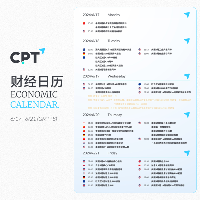 財經日曆0617-0621-01 (1) (1).jpg