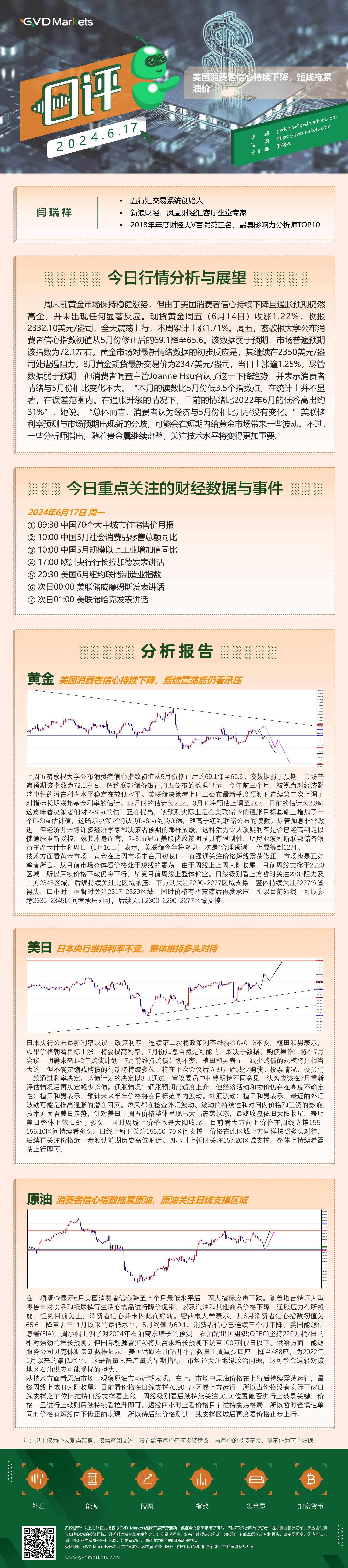 6.17-行情分析(美国消费者信心持续下降，短线拖累油价).jpg