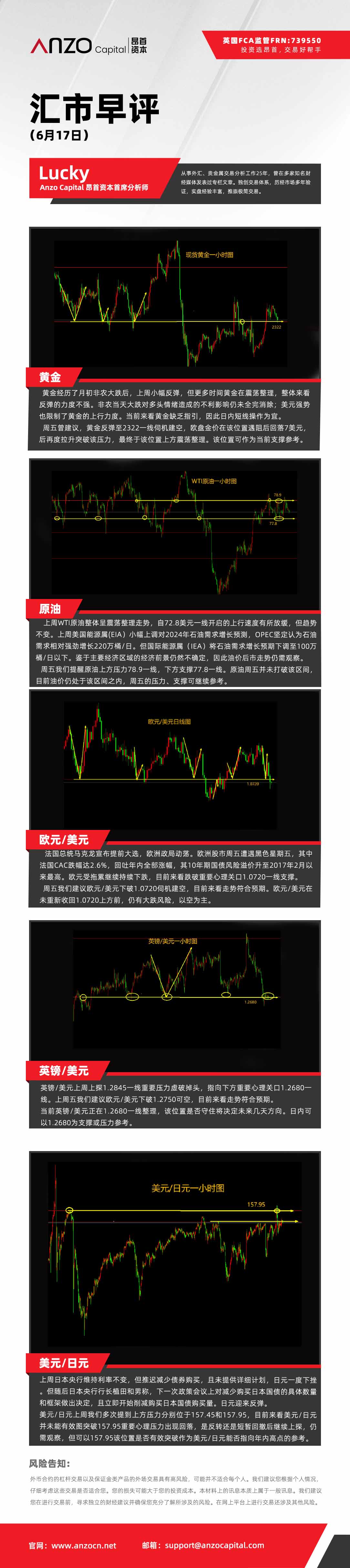 汇市早评（6.17）.jpg