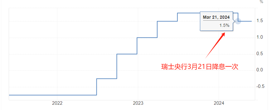 周2.png