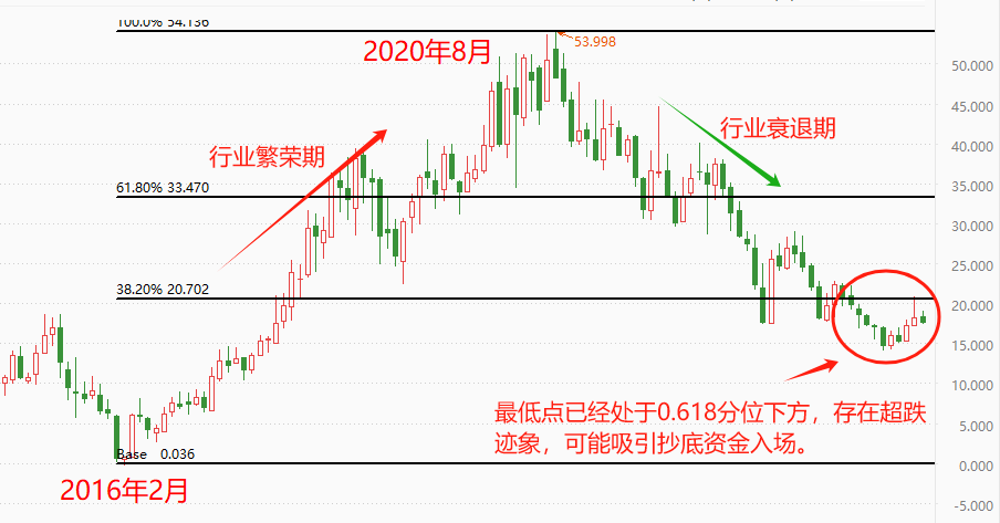 海螺.png