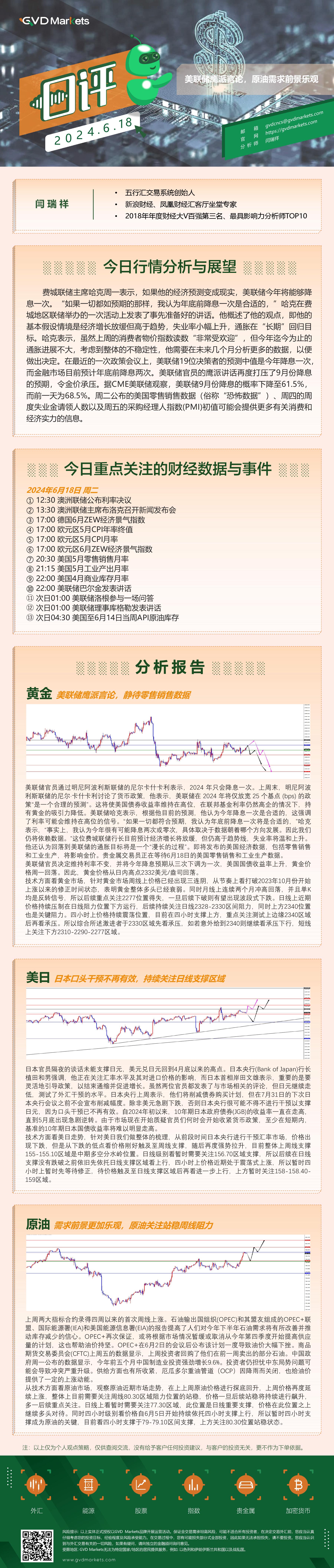 6.18-行情分析(美联储鹰派言论，原油需求前景乐观).jpg