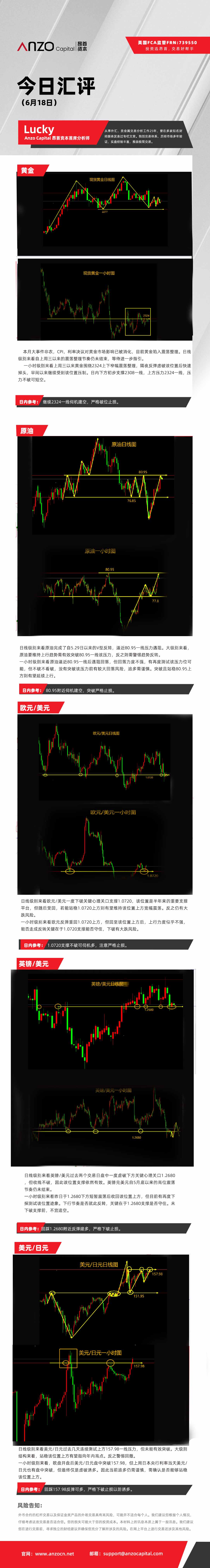 今日汇评（6-18）.jpg
