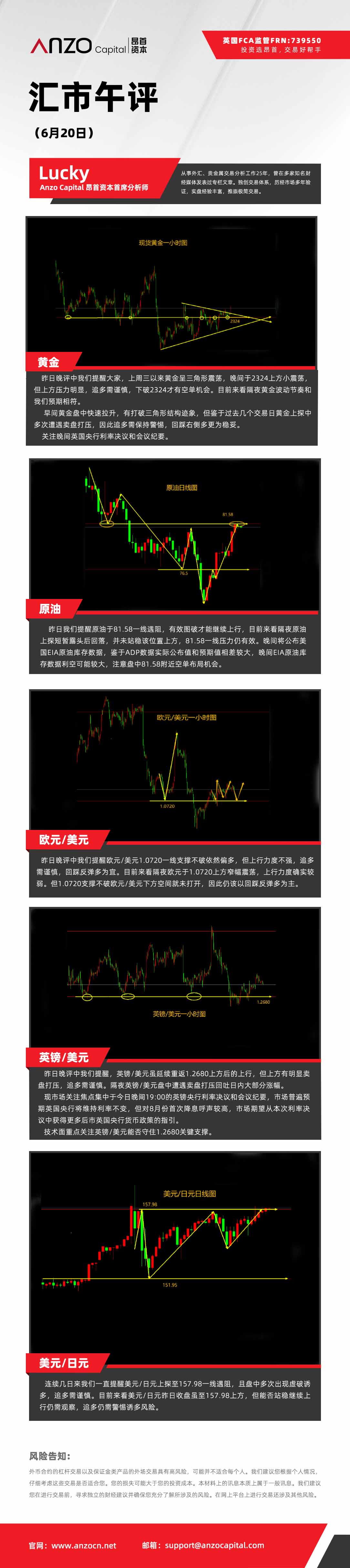 汇市午评（6-20）.jpg