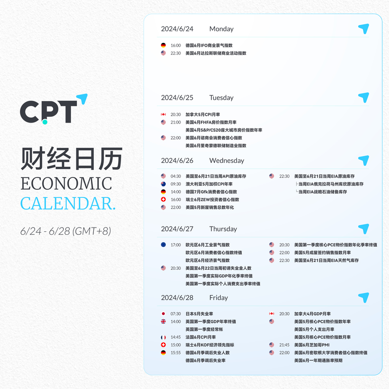 財經日曆0624-0628-01 (1).jpg