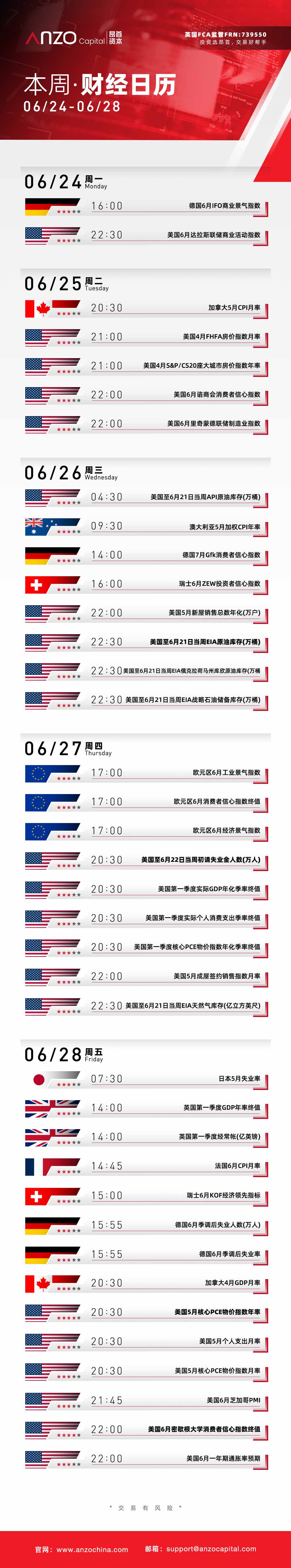 每周财经日历（6.24-6.28).jpg