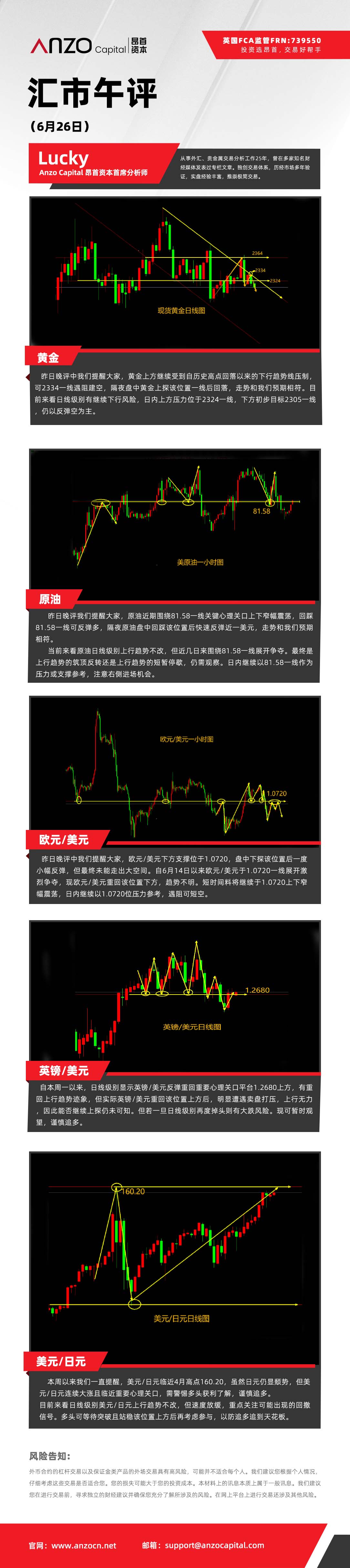 汇市午评（6-26）.jpg