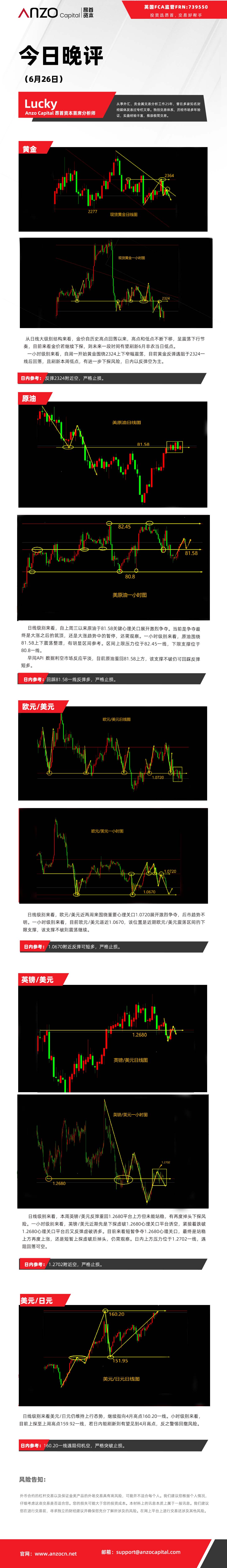 今日晚评（6-26）.jpg