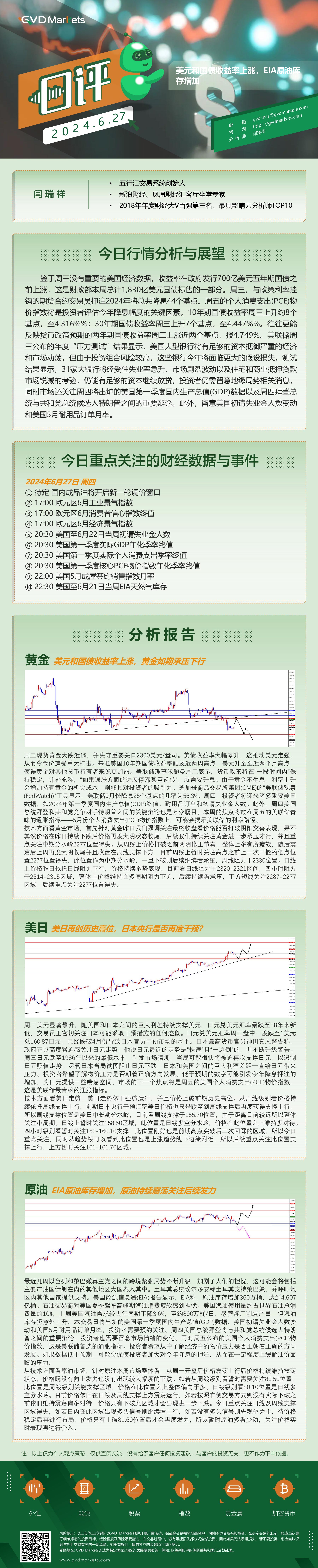 6.27-行情分析(美元和国债收益率上涨，EIA原油库存增加).jpg