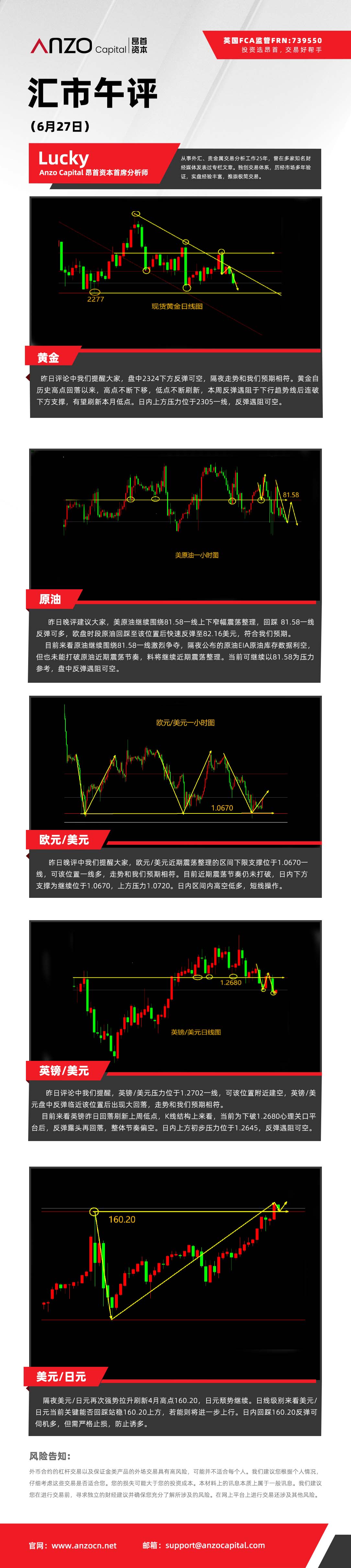 汇市午评（6-27）.jpg