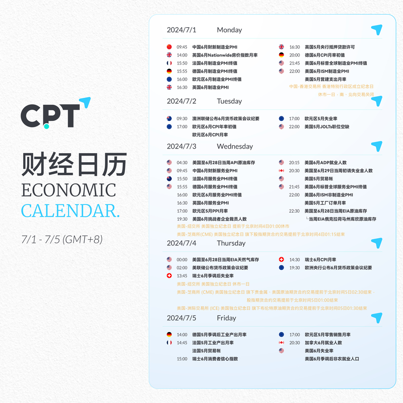 財經日曆0701-0705-01 (1).jpg