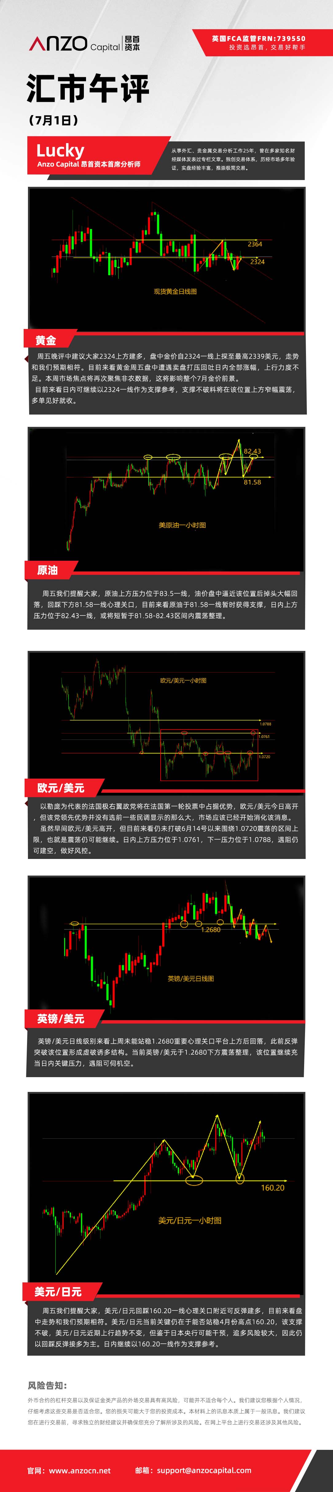 汇市午评（7-1）.jpg