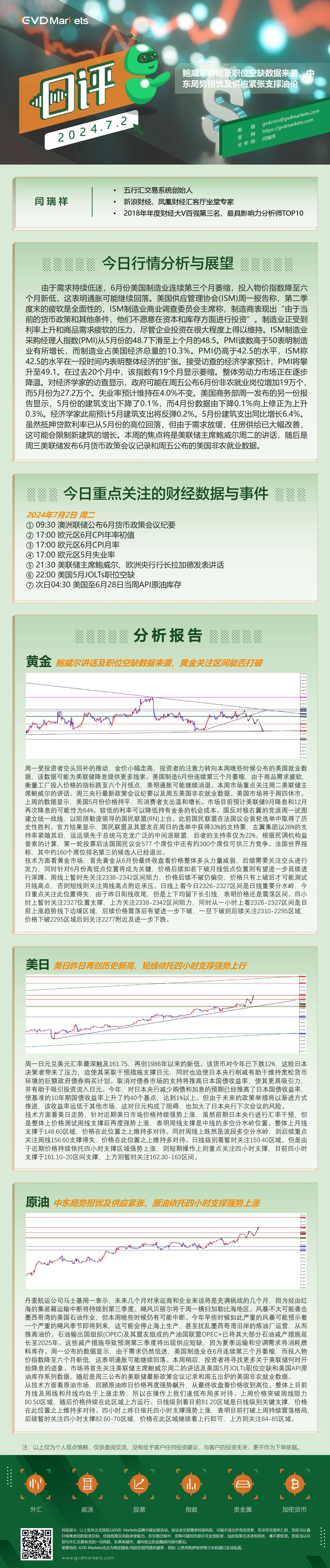 7.2-行情分析(鲍威尔讲话及职位空缺数据来袭，中东局势担忧及供应紧张支撑油价).jpg