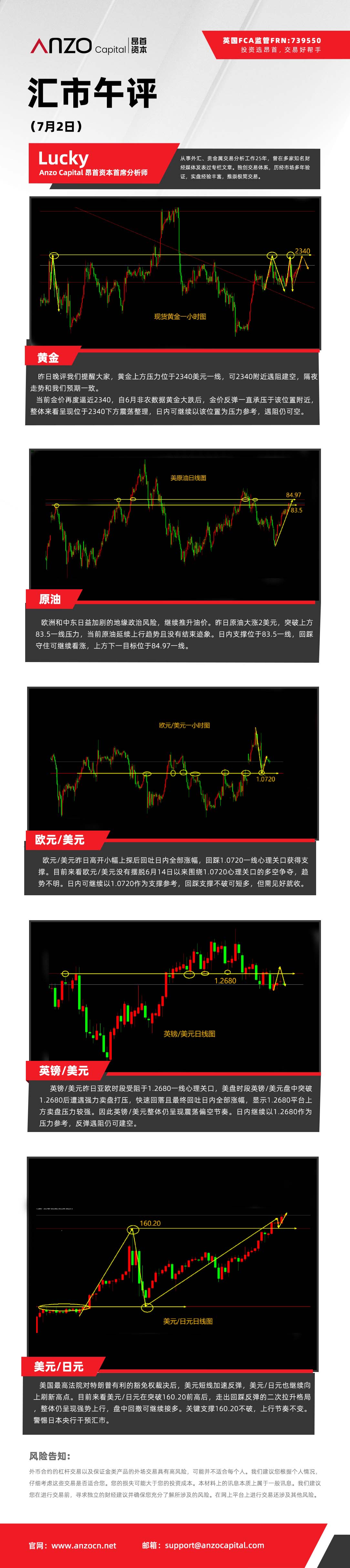 汇市午评（7-2）.jpg