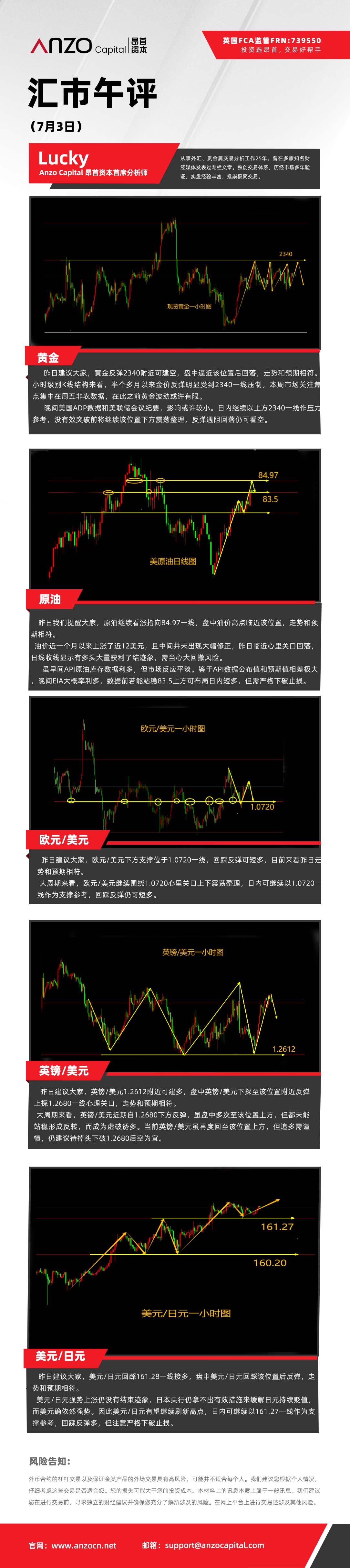汇市午评（7-3）.jpg