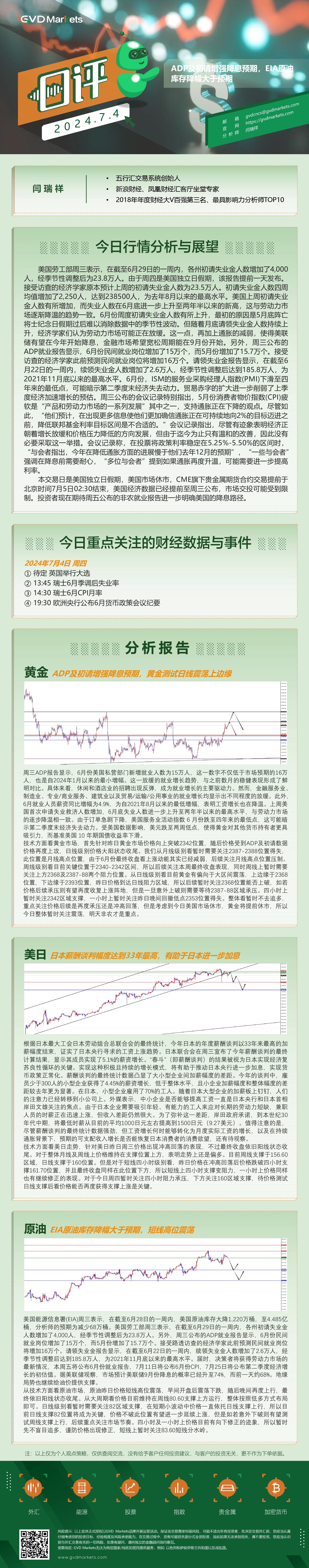 7.4-行情分析(ADP及初请增强降息预期，EIA原油库存降幅大于预期).jpg
