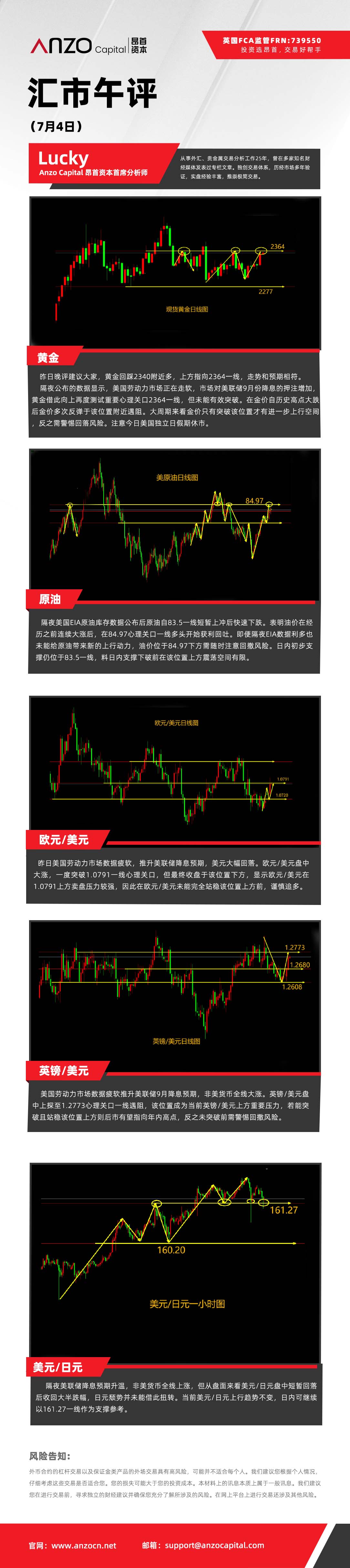 汇市午评（7-4）.jpg