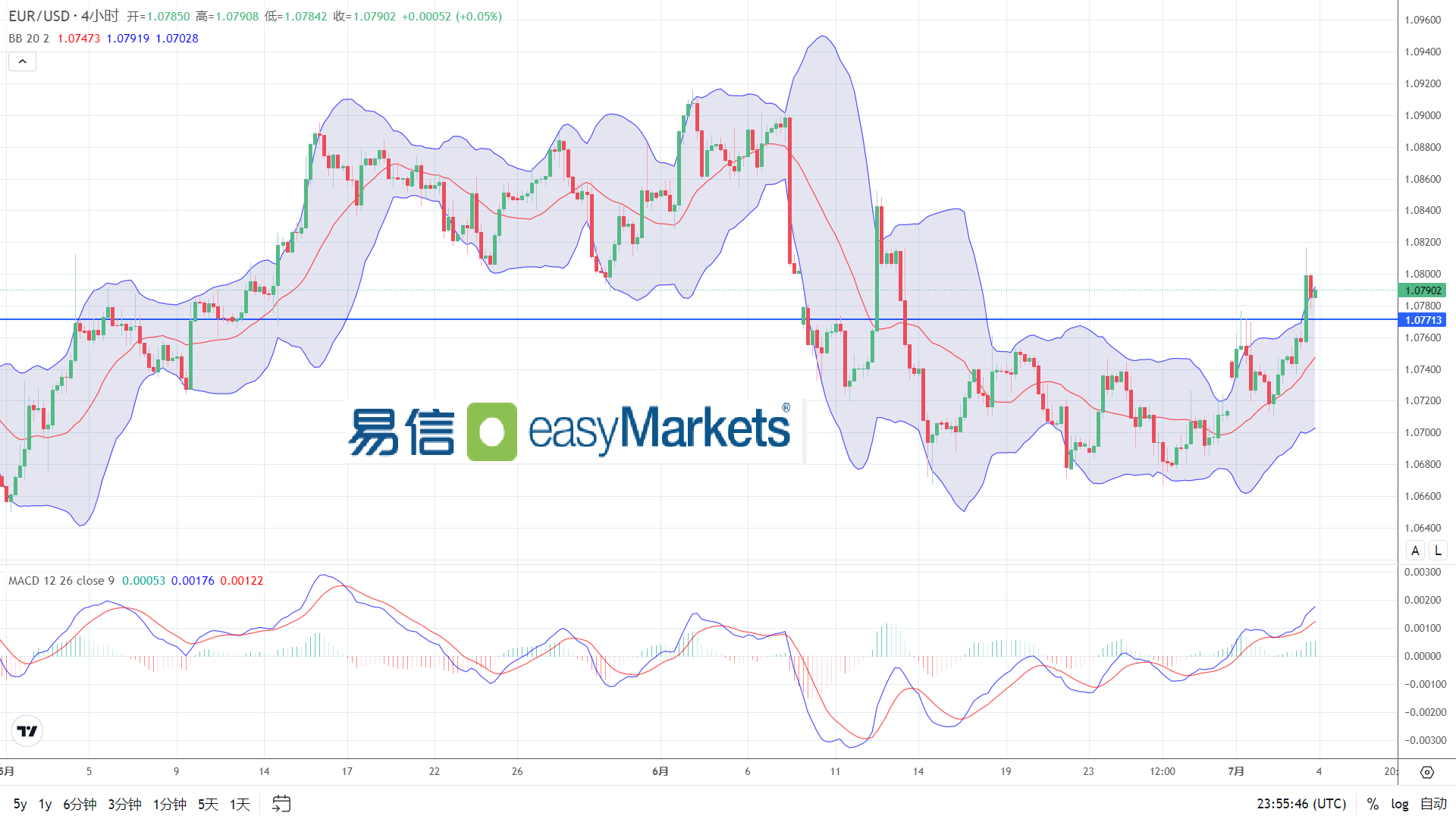 EUR.png