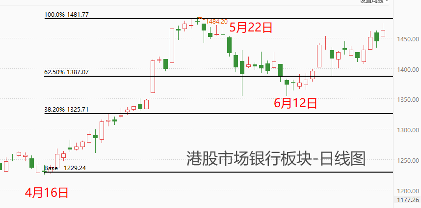 高.png