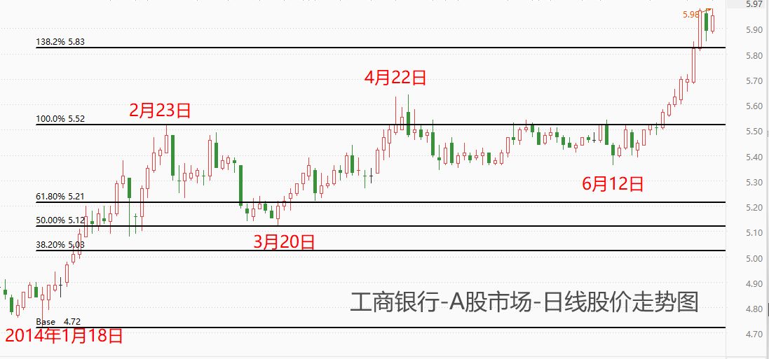 高2.png