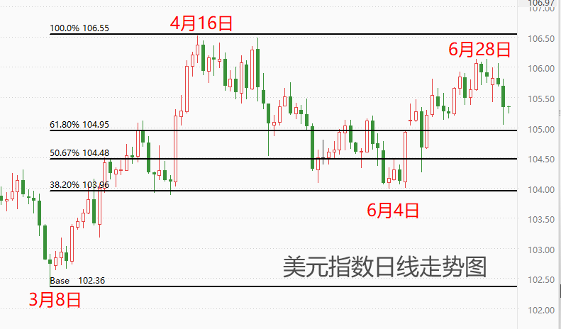 美1.png