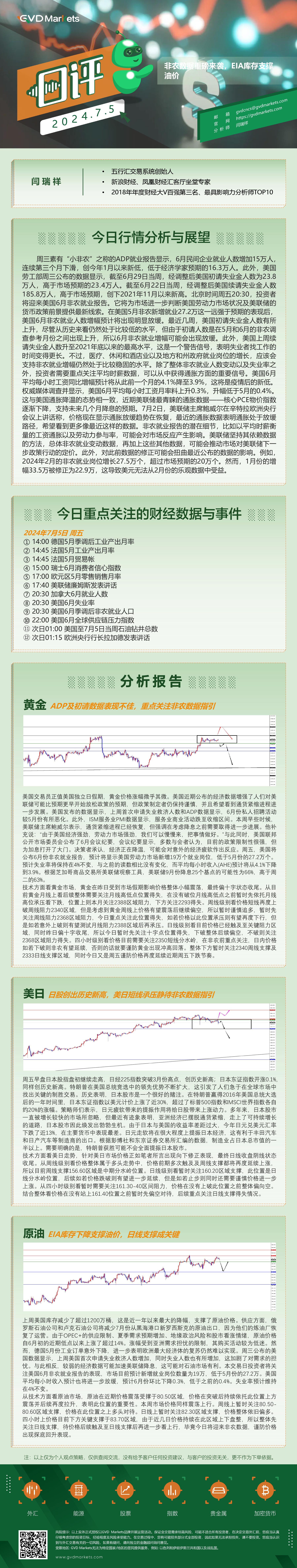 7.5-行情分析(非农数据重磅来袭，EIA库存支撑油价).jpg