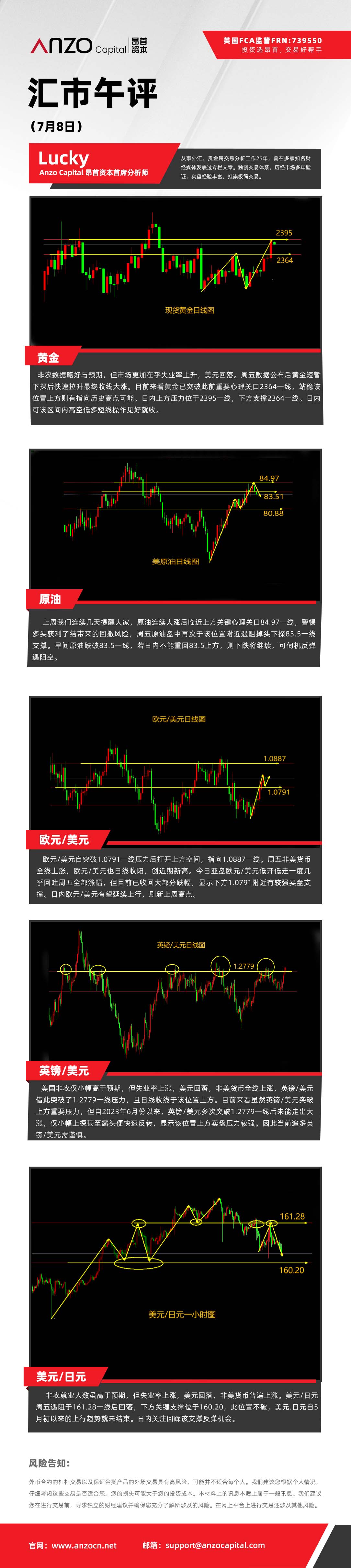 汇市午评（7-8）.jpg