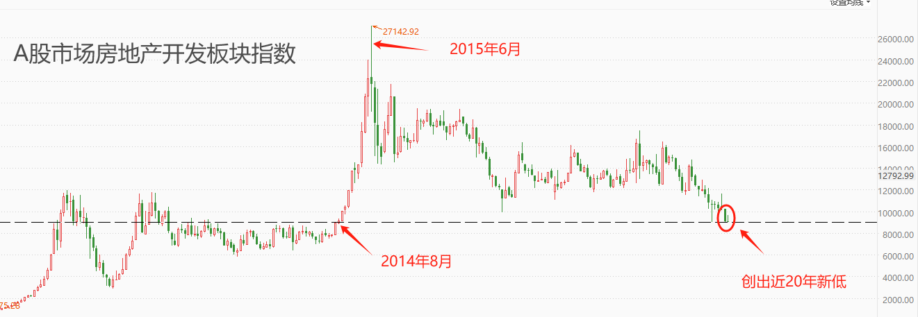 港.png