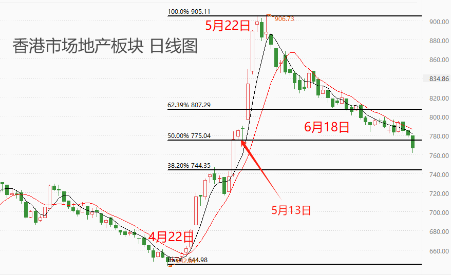 港1.png