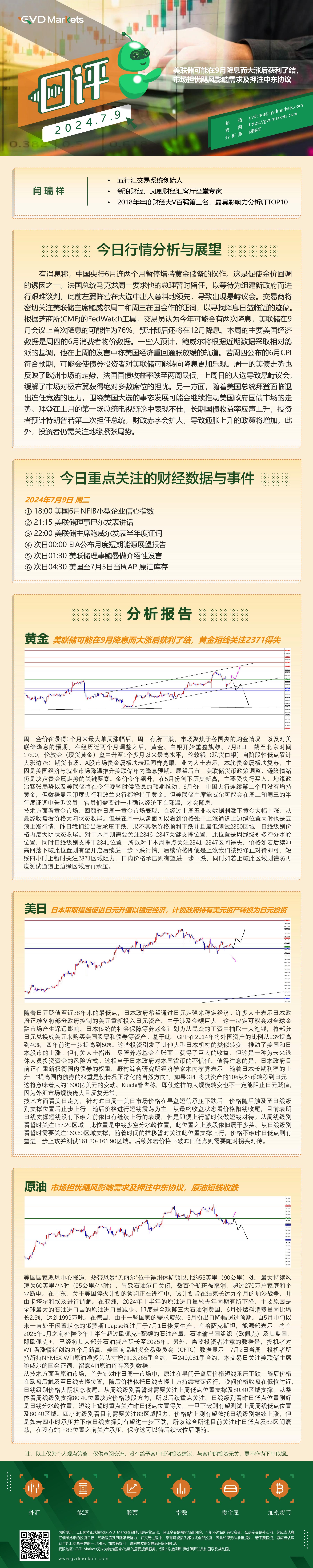 7.9-行情分析(美联储可能在9月降息而大涨后获利了结，市场担忧飓风影响需求及押注中东协议).jpg
