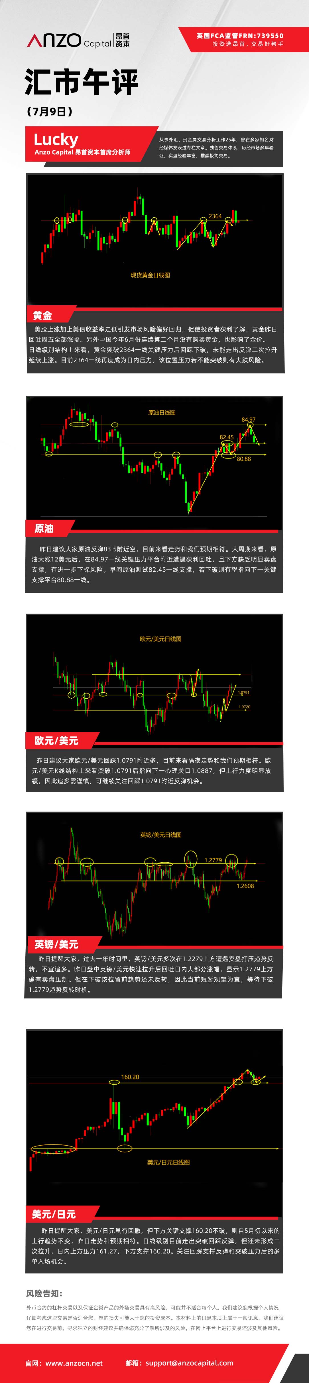 汇市午评（7-9）.jpg