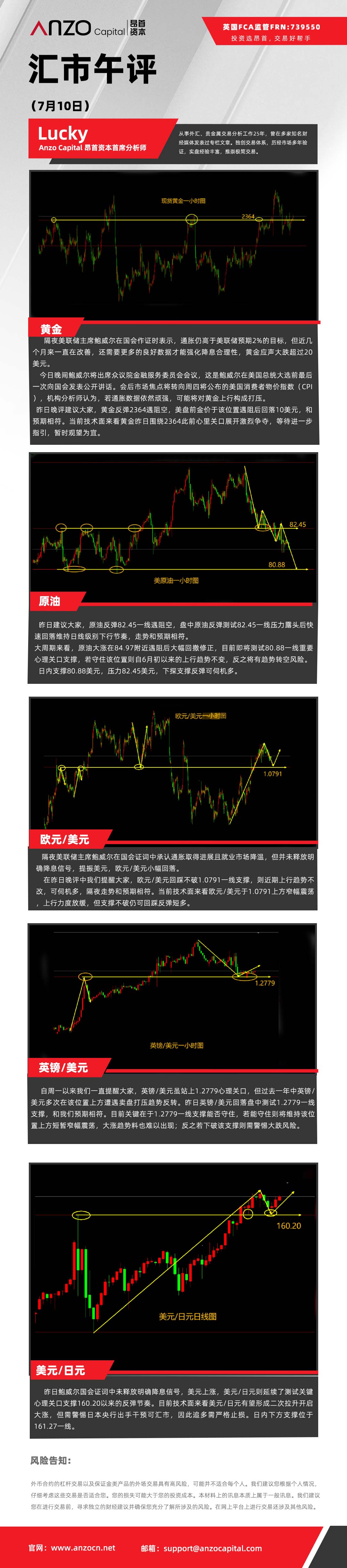 汇市午评（7-10）.jpg