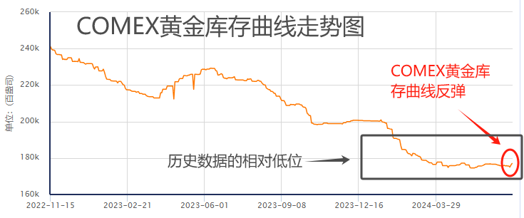 金.png