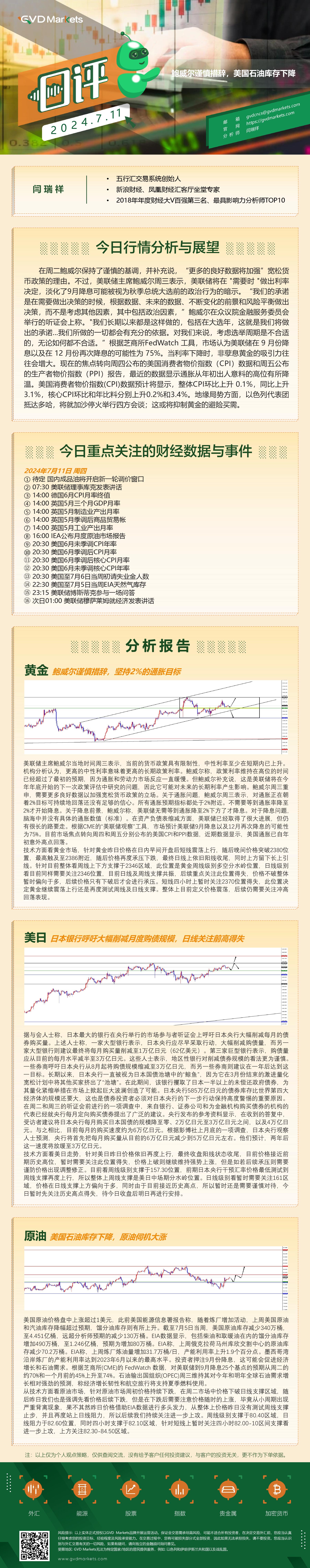 7.11-行情分析(鲍威尔谨慎措辞，美国石油库存下降).jpg